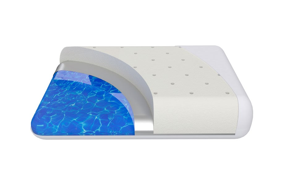 Chiroflow water pillow