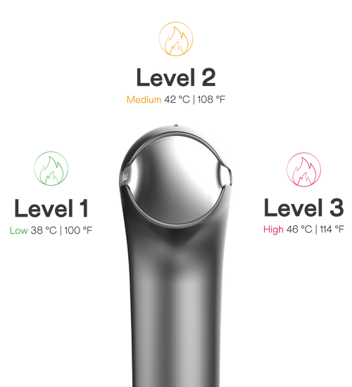 Flow Nano Percussion Massager with Heat Therapy