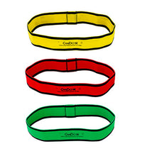 Variant Image (shared)