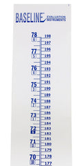 Baseline Wall Growth Chart