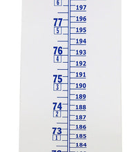 Baseline Wall Growth Chart