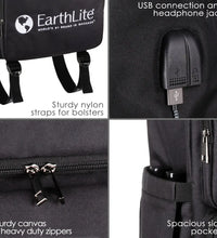 Primary Image Link