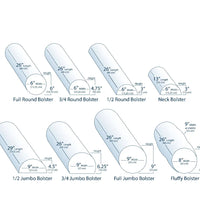 Primary Image Link