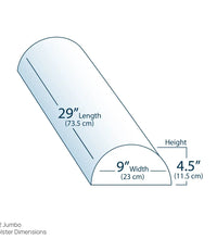 Primary Image Link