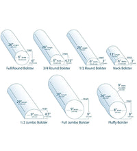 Primary Image Link