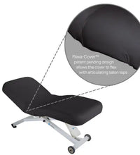 Primary Image Link