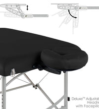Primary Image Link