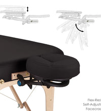 Primary Image Link