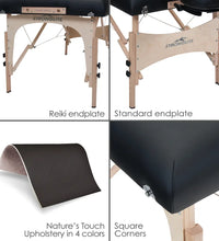 Primary Image Link