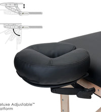 Primary Image Link