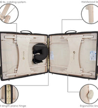 Primary Image Link