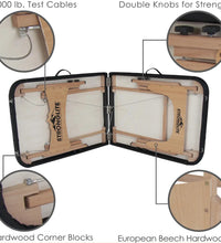 Primary Image Link