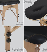 Primary Image Link