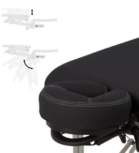 Primary Image Link