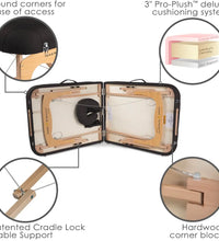 Primary Image Link