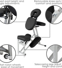 Primary Image Link