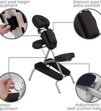 Primary Image Link