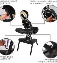 Primary Image Link