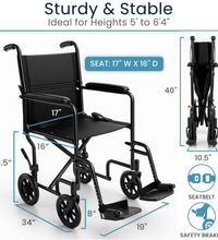 Primary Image Link