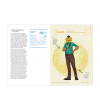 Primary Image Link