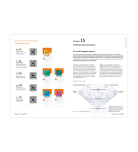 Primary Image Link