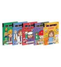 Primary Image Link