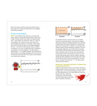Primary Image Link