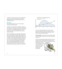 Primary Image Link