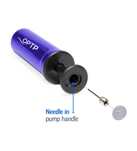 Primary Image Link