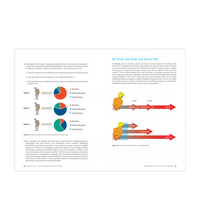 Primary Image Link