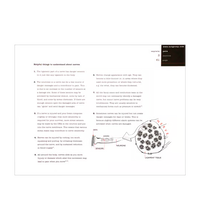 Primary Image Link
