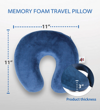 Primary Image Link
