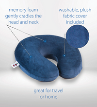 Primary Image Link