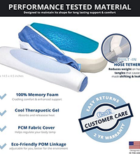 Primary Image Link