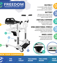 Primary Image Link