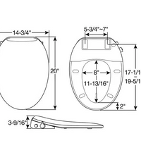 Primary Image Link