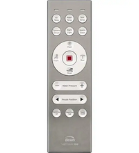 Primary Image Link