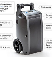 Primary Image Link