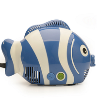 Primary Image Link