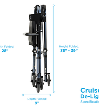 Primary Image Link