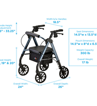 Primary Image Link
