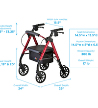 Primary Image Link