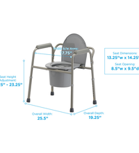 Primary Image Link
