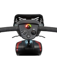 Primary Image Link