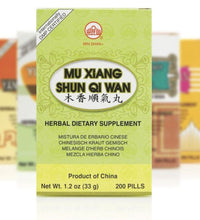 Primary Image Link
