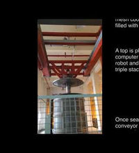 Primary Image Link