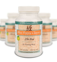 Primary Image Link
