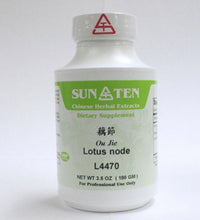Primary Image Link