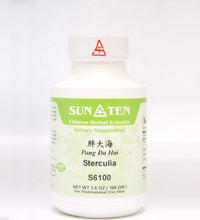 Primary Image Link