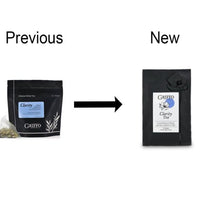 Primary Image Link